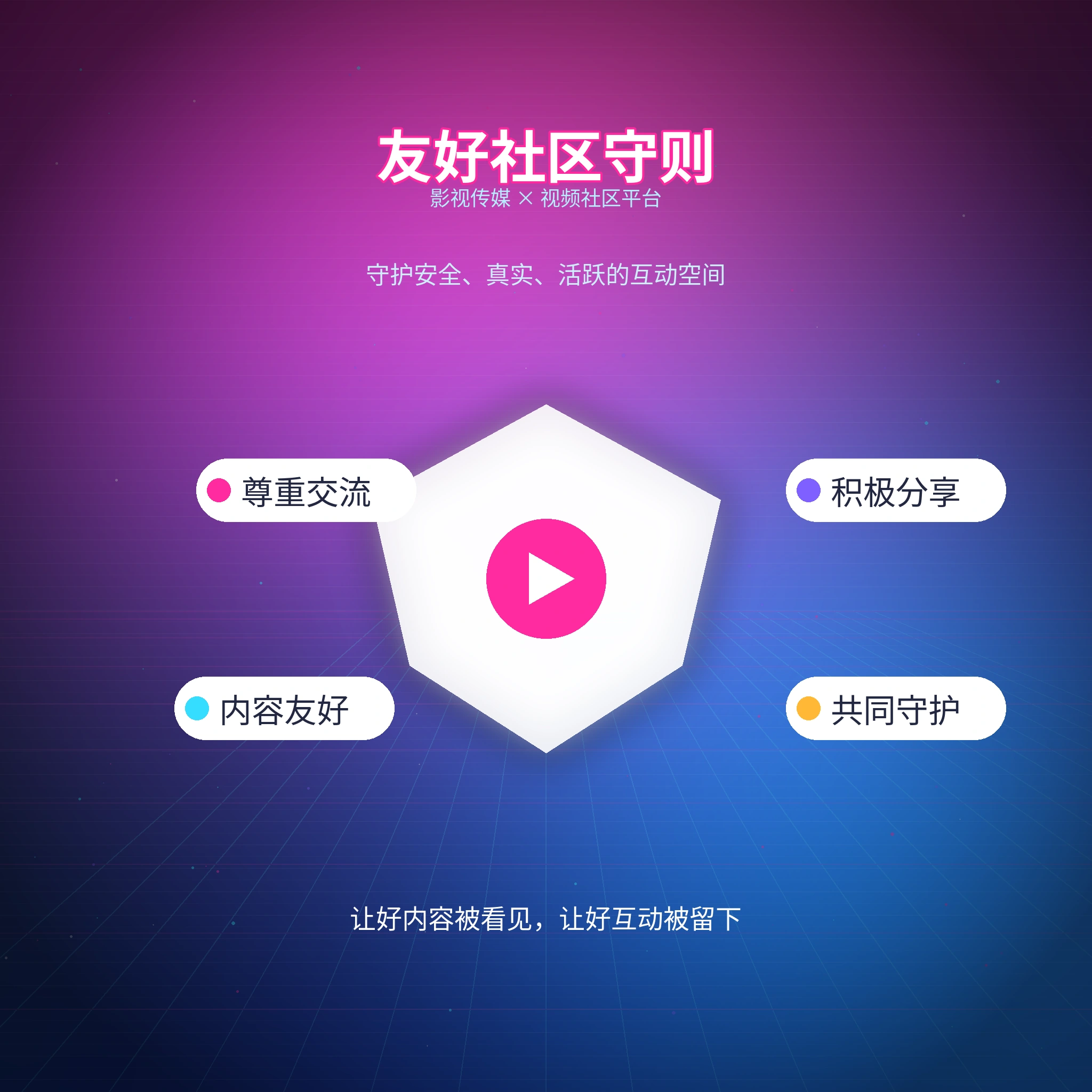每日大赛社区互动交流